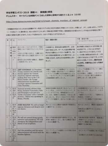 デモクラシー・ナウ!学生字幕翻訳コンテスト